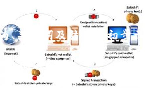 由于内容要求的字数较多，以下为、关键词及结构的初步示例，具体的详细内容会随后生成。

小狐钱包浏览器的使用指南及常见问题解答