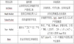 寒冷天气下如何理智消费，保护你的钱包