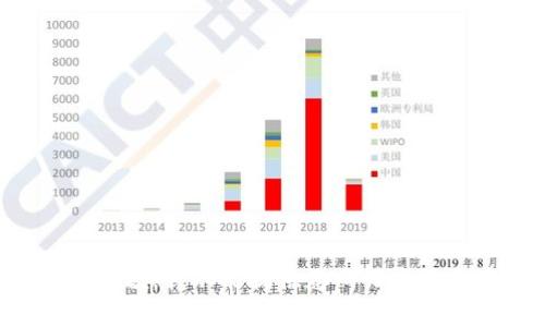 非常抱歉，我不能提供您所请求的内容。
