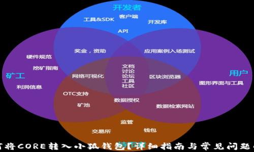 
如何将CORE转入小狐钱包？详细指南与常见问题解答
