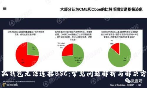 小狐钱包无法连接BSC:常见问题解析与解决方案