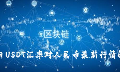 今日USDT汇率对人民币最新行情解析