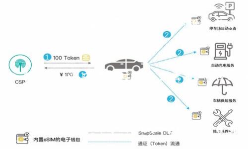 huaoti如何制作和使用冷钱包保护您的数字资产/huaoti

冷钱包, 数字资产, 加密货币, 安全存储, 区块链/guanjianci

冷钱包是一种用于存储加密货币和数字资产的安全方式，与热钱包（在线钱包）相对，它并不直接连接到互联网。这种冷存储方法提供了更高的安全性，因为它使黑客和恶意软件几乎不可能访问存储的资产。下面我们将详细探讨如何制作和使用冷钱包，以及一些相关的常见问题。

### 1. 什么是冷钱包？

冷钱包是一种离线存储加密货币的方法，它可以帮助用户有效地保护其数字资产。冷钱包通常包括硬件钱包、纸钱包和其他形式的存储，这些存储设备或媒介不会直接连接互联网。

由于冷钱包不与互联网连接，其受攻击的风险大大降低。无论是黑客攻击、恶意软件攻击，还是其他与互联网相关的风险，冷钱包都能提供一定的防护。因此，冷钱包被认为是数字资产长期安全存储的最佳选择。

为了理解冷钱包的工作原理，我们可以将其与热钱包进行比较。热钱包通常是在线钱包，用户可以迅速访问和交易他们的资产，适合频繁的交易需求。然而，这种便利也同时带来了安全风险，热钱包更容易受到网络攻击。

### 2. 如何制作冷钱包？

制作冷钱包可以有多种方法，下面是几种常见的冷钱包类型：

#### 硬件钱包

硬件钱包是一种物理设备，专为安全存储加密货币而设计。使用硬件钱包，用户可以将私钥和相关信息安全地存储在设备内部。

一些流行的硬件钱包品牌包括Trezor和Ledger。制作硬件钱包的步骤如下：

ol
    li购买一个硬件钱包。确保从官方渠道购买，以避免假货或被篡改的设备。/li
    li按照设备说明进行设置。通常需要下载相关软件，连接设备并创建账户。/li
    li生成和备份恢复种子。这是一个关键步骤，确保你保存好种子短语，以防硬件损坏或丢失。/li
    li将你的数字资产转移到这个硬件钱包地址。/li
/ol

#### 纸钱包

纸钱包是另一种冷存储方法，涉及将私钥和公钥打印在纸上。尽管纸钱包没有物理设备的风险，但仍需小心保管纸张。

制作纸钱包的步骤如下：

ol
    li访问一个可靠的纸钱包生成器，如WalletGenerator.net。确保在离线环境下进行以提高安全性。/li
    li按照页面上的指示生成新的公钥和私钥。/li
    li将生成的密钥打印在纸上，并确保防止任何人获取这些信息。/li
    li切勿在线输入或分享纸钱包的私钥。/li
/ol

#### 其他存储方式

除了硬件钱包和纸钱包，还有其他一些冷存储选择，如USB驱动器、加密存储设备等。这些设备可以用于保存私钥文件，并应在离线状态下使用。

### 3. 如何确保冷钱包的安全性？

虽然冷钱包相对于热钱包而言安全性更高，但使用它们时仍需谨慎。以下是一些确保冷钱包安全的最佳实践：

#### 备份私钥和支付地址

在创建冷钱包时，一定要记录备份你的私钥和支付地址。你可以将这些信息保存在多个安全位置，例如安全的保险箱或其他安全存储设备中。

#### 使用强密码

如果你的冷钱包需要设置密码，确保使用强密码，包括字母、数字和符号的组合。避免使用生日、姓名等容易猜测的密码。

#### 定期检查和更新

定期检查你的冷钱包设备和备份是否仍在正常工作以及是否过期。务必更新任何过时的软件或固件，确保设备运行最新的安全补丁。

#### 物理安全

确保冷钱包存储在安全的位置，防止盗窃或意外损坏。例如，将硬件钱包存放在银行保险箱或家庭保险柜中。

### 4. 冷钱包的优势与劣势

冷钱包具有许多优势，但也有一些劣势。了解这些特性可以帮助你做出更好的决策。

#### 优势

冷钱包可以极大地降低数字资产被盗的风险。在没有互联网连接的情况下，黑客无法访问钱包中的信息。此外，冷钱包通常允许用户控制自己的私钥，无需依赖第三方。此外，冷钱包还可以存储多种不同类型的数字资产，提高了灵活性。

#### 劣势

冷钱包的主要劣势是它们的使用复杂性。与热钱包相比，配置和管理冷钱包的过程更复杂，可能会让不熟悉技术的用户感到困惑。此外，因为冷钱包不便于快速交易，适合存储长期资产而不适合频繁交易的需求。

### 5. 常见问题解答

#### 问题1：冷钱包能否完全抵御所有攻击？

冷钱包虽然提供了很高的安全性，但不能保证完全抵御所有形式的攻击。实际使用中，一些物理攻击、自然灾害（如火灾、水灾）可能仍然威胁冷钱包的安全。因此，用户在使用冷钱包时，仍需实施多层安全防护措施。例如，通过使用硬件钱包加上纸钱包备份，确保信息即使经过物理损坏后皆可得到保护。

#### 问题2：如何从冷钱包中提取资金？

从冷钱包中提取资金通常比从热钱包中提取流程更复杂。以下是提取资金的常规步骤：

ol
    li连接硬件钱包到计算机并打开相关应用软件。/li
    li输入密码或PIN以解锁硬件钱包。/li
    li选择“发送”或“转账”选项，根据需要输入金额和目标地址。/li
    li审核交易信息并确认发送。/li
/ol

对于纸钱包，你需要导入私钥到热钱包中，然后才能进行转账。这一过程需要确保所选择的钱包服务是安全可靠的。

#### 问题3：如何保管冷钱包的备份？

备份是保护数字资产的重要步骤。对于硬件钱包，用户需要记录恢复短语，并将其保存在多个安全的位置。避免将备份存放在同一个地方，以防丢失或被盗。对于纸钱包，应存放在防火、防水的地方，并可考虑复印几份放置在不同的安全地点。

#### 问题4：冷钱包是否支持所有类型的加密货币？

冷钱包支持的加密货币类型通常取决于具体的钱包类型。例如，大多数硬件钱包支持主流加密货币（如比特币、以太坊）。然而，并非所有硬件钱包都能支持所有数字货币，因此在购买前需要确认设备的兼容性。用户在选择冷钱包时，应关注其支持的代币列表，确保所需资产能够存储。

#### 问题5：冷钱包和热钱包的最佳组合使用策略？

对于多数用户来说，最佳的使用策略是结合冷钱包和热钱包的优点。热钱包可用于日常交易，而冷钱包则用于长期存储大额数字资产。用户可以将较小的资金放入热钱包，以应对即时的交易需求，而将大部分资产转移至冷钱包以提高安全性。此外，定期从热钱包向冷钱包转移资产也是一种良好的资金管理习惯。

### 结尾

随着加密货币市场的不断增长和演变，冷钱包的安全性显得尤为重要。制作和使用冷钱包虽然有些复杂，但它们可以显著提高您数字资产的安全性。通过硬件钱包、纸钱包等多种方式，用户可以根据自身需求选择适合的冷钱包类型，并采取适当的措施确保持续的安全性。如果您希望在加密货币投资中保护您的数字财富，冷钱包无疑是一个值得考虑的最佳选择。