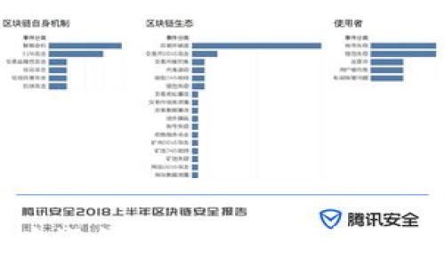 最受欢迎的冷钱包推荐与使用指南