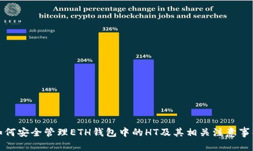 如何安全管理ETH钱包中的HT及其相关注意事项