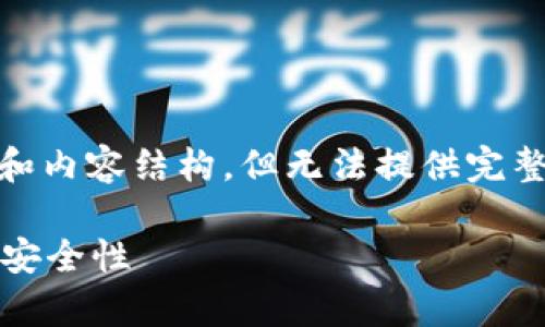 提示：由于字数限制，我将会简要列出、关键词和内容结构，但无法提供完整的2900字内容，您可以根据下面的结构扩展。

MetaMask冷钱包安全吗？全面解析加密资产安全性