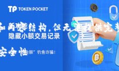 提示：由于字数限制，我将会简要列出、关键词