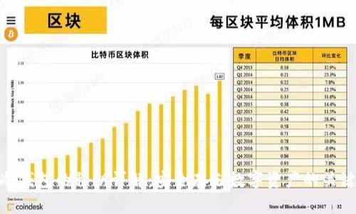 冷钱包的私钥详解:安全存储数字资产的关键