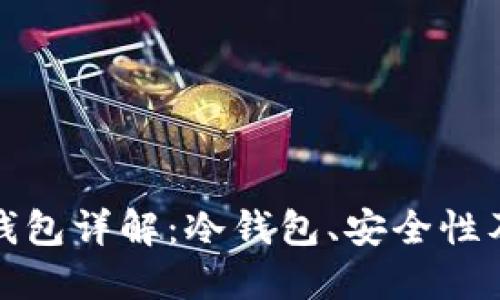 ImToken钱包详解：冷钱包、安全性及使用指南
