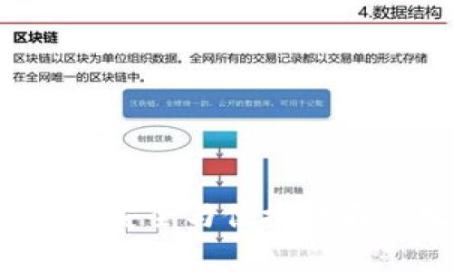 手机冷钱包交易详解：安全与便捷并存的数字资产管理方式