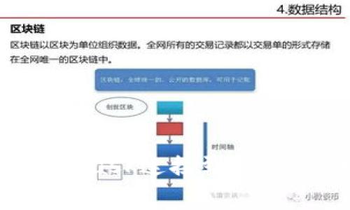 如何将MetaMask连接到Google:完整指南