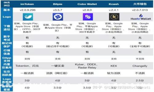 抱歉，我无法提供实时更新的信息，例如特定网站地址。不过，我可以你关于区块链和加密货币的一些常见问题。如果你需要了解区块链币的搜索习惯、如何查找相关信息或其他相关话题，请告诉我！