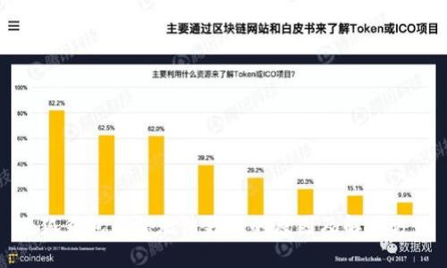小狐钱包名称无法更改的原因及解决方法