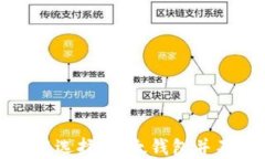 冷钱包的种类与选择：以太钱包并不是唯一的选