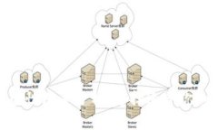 imKey与冷钱包安全性深度分析：选择适合你的加密