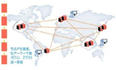 Safepal创始人：加密货币安全的先锋