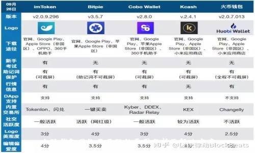 小狐钱包网络不匹配的原因分析及解决方案
