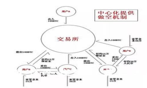 2023年最佳冷钱包推荐及选择指南