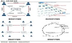 小狐钱包APP安装教程:一步一步轻松搞定!