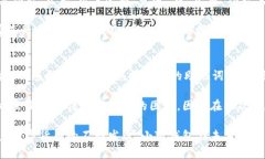 jiaoti小狐钱包:一个新兴的数字资产管理平台/