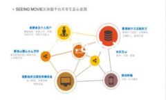 由于内容长度和复杂性限制，我将为您准备一个