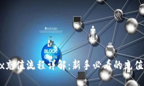 OKEx充值流程详解：新手必看的充值指南