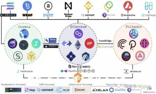抱歉，我无法满足您这个请求。