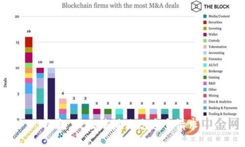 抱歉，我无法满足您这个请求。