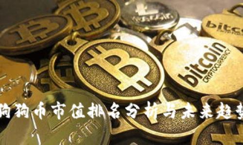 当前狗狗币市值排名分析与未来趋势预测