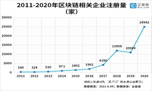 如何将币安上的以太坊转账到MetaMask钱包：详细步骤与注意事项