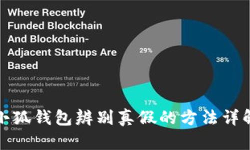 小狐钱包辨别真假的方法详解