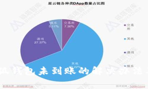 CORE提币到小狐钱包未到账的解决办法及常见问题解析