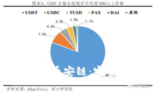 如何使用小狐钱包链接币安链:完整指南与常见问题解答