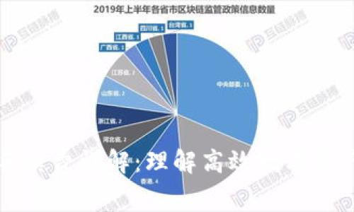 ETHMM钱包手续费详解：理解高效数字资产管理的关键
