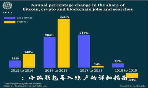 : 小狐钱包导入账户的详细指南