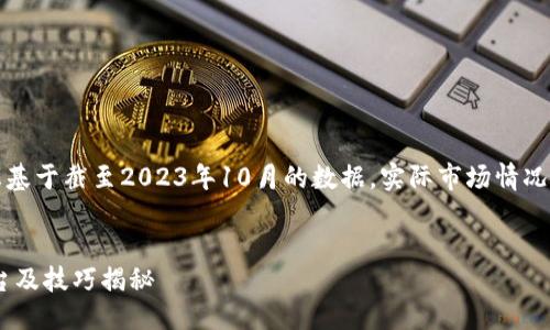 请注意：以下信息基于截至2023年10月的数据，实际市场情况可能会有所变化。


ETH交易最佳平台及技巧揭秘