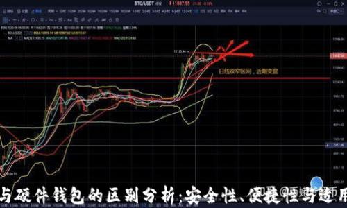 冷币与硬件钱包的区别分析:安全性、便捷性与适用场景
