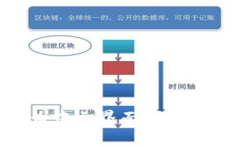 小狐钱包怎样修改为中文界面?详细教程与常见问题解答