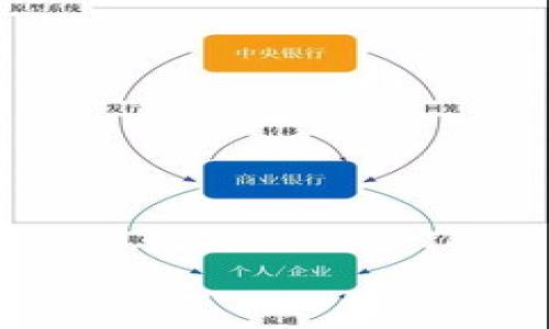 小狐钱包安全吗?深入分析与用户反馈