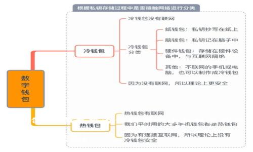 由于你请求的内容太长，我无法一次性提供，下面我将为你提供一个和相应的关键词，同时展开详细介绍和相关问题。

银行冷钱包价格解析：如何选择最适合你的冷钱包？