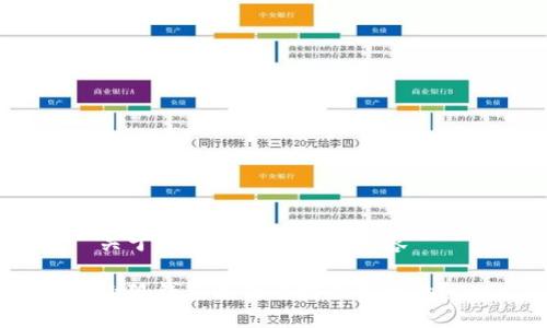 关于小狐钱包的详细内容
小狐钱包是什么时候推出的?