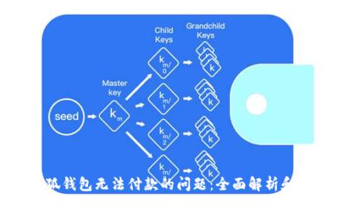 解决小狐钱包无法付款的问题:全面解析和解决方案