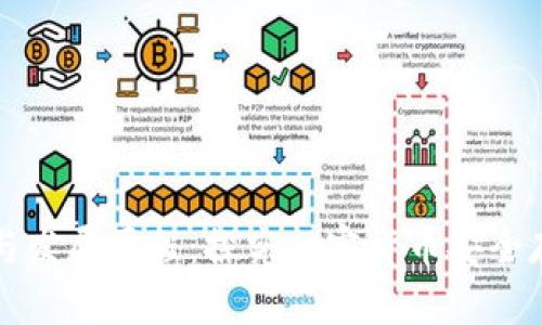 冷钱包的起源与发展历程：探究加密货币安全存储的关键技术