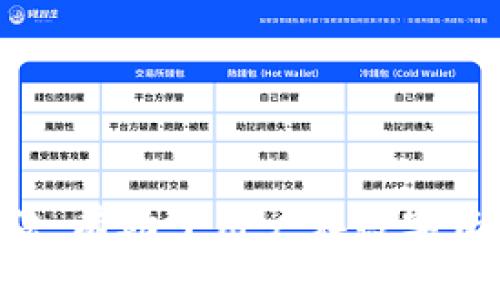   如何通过小狐钱包高效转账至Ronin网络 / 

 guanjianci 小狐钱包,转账, Ronin网络, 加密货币, 区块链 /guanjianci 

引言
随着区块链技术的迅速发展和普及，加密货币的使用在全球范围内日益增加。尤其是在游戏行业中，以Axie Infinity为代表的基于Ronin网络的游戏，吸引了成千上万的用户。本文将详细介绍如何通过小狐钱包进行Ronin网络的转账，帮助用户更有效地进行加密货币的操作和管理。

小狐钱包概述
小狐钱包是一款集成了多种功能的数字货币钱包，用户可以通过它安全地存储、转账和管理各种加密货币。小狐钱包的界面友好，操作简单，非常适合新手用户。同时，它也具备强大的安全性能，如私钥加密和多重身份验证，确保用户资产的安全。

Ronin网络简介
Ronin网络是一个以太坊旁链，专门为Axie Infinity等区块链游戏提供基础设施支持。Ronin允许用户以更低的手续费和更快的交易确认时间进行加密货币交易和游戏内活动。用户在Ronin网络上进行交易，不仅提高了资金转移的效率，同时还降低了交易成本。通过Ronin网络，玩家能够轻松地在游戏内外进行加密货币的转账。

如何通过小狐钱包转账至Ronin网络
以下是通过小狐钱包进行Ronin网络转账的详细步骤：

h4步骤一：安装小狐钱包/h4
首先，用户需要下载并安装小狐钱包应用，支持Android和iOS两个平台。安装完成后，打开应用并进行注册。

h4步骤二：创建或导入钱包/h4
用户可以选择创建一个新的钱包或者导入已有的钱包。如果用户选择创建新钱包，请务必妥善保存生成的助记词，以防丢失。

h4步骤三：充值小狐钱包/h4
在进行Ronin网络的转账之前，用户需要确保小狐钱包内有足够的资金。用户可以通过从其他加密货币交易所转入ETH或USDT等币种来进行充值。

h4步骤四：获取Ronin地址/h4
用户需要在Ronin网络上生成一个接收地址。这通常可以在Ronin钱包中完成。用户应确保地址正确，以免资金丢失。

h4步骤五：进行转账/h4
在小狐钱包中，选择“转账”功能，输入Ronin地址和转账金额，然后确认交易。用户需注意网络手续费，确保转账能顺利完成。

h4步骤六：确认交易状态/h4
转账完成后，用户需关注交易状态。用户可以在小狐钱包的交易记录中查看状态，也可以在Ronin网络区块浏览器中进行核对。

可能存在的问题及解决方案

h4问题一：小狐钱包是否支持Ronin网络的token？/h4
小狐钱包目前主要支持的资产以主流币种为主，对于Ronin网络的具体token支持可能存在限制。用户在进行转账之前，最好先确认小狐钱包和Ronin网络的最新支持情况，以避免转账失败的风险。

h4问题二：转账后资金未到账，怎么办？/h4
如果用户在转账后未能在Ronin网络内看到资金，可考虑以下几个方面：br
1. 确认Ronin地址输入是否正确；br
2. 核查小狐钱包的交易记录，确认已提交交易；br
3. 等待区块确认时间，偶尔网络拥堵导致交易延迟；br
4. 如果仍未到账，建议联系小狐钱包客服，进行详细咨询。

h4问题三：小狐钱包的安全是否有保障？/h4
小狐钱包为用户提供了多重安全防护措施，例如:br
1. 私钥加密，确保用户资产的安全；br
2. 多重身份验证，进一步保护用户资产；br
3. 定期进行安全更新，及时修复已知漏洞。同时，用户应妥善管理其助记词和密码，以增强钱包的安全性。

h4问题四：如何提升Ronin网络转账的速度？/h4
要提升Ronin网络的转账速度，用户可以采取以下措施：br
1. 根据网络拥堵情况，适当支付更高的交易手续费，以提高确认速率；br
2. 在非高峰时段进行转账；br
3. 使用快速确认策略，选择合适的算法进行交易处理。最大限度地提升用户的资产流动性。

h4问题五：转账的手续费如何计算？/h4
手续费的计算方式通常取决于多方面因素：br
1. 网络拥堵程度；br
2. 选择的转账金额；br
3. 钱包的默认设置与用户自定义设置；br
在实际操作中，用户可以在转账界面看到具体费用，且可自行调整来实现快速交易与费用的平衡。

总结
通过小狐钱包向Ronin网络转账的过程虽然涉及到多个步骤，但只要用户按照指南操作，即可顺利完成。关注安全性和手续费用，了解常见问题的解决办法，有助于用户在数字资产管理中更加从容自信。希望本篇文章能够帮助到广大的用户，让他们在加密货币的世界中稳健前进。