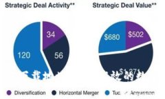 : 小狐钱包官方下载地址：安全高效的数字资产管