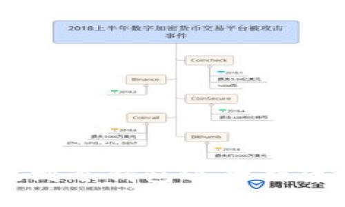 如何将FIL币提到冷钱包进行期货交易:详细指南