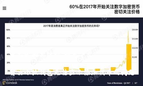 要指定和关键词，请见下文：

解决小狐钱包无法显示添加代币的问题