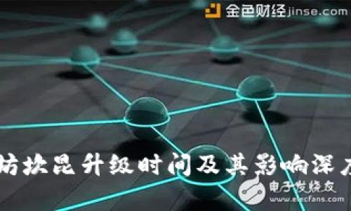 以太坊坎昆升级时间及其影响深度解析