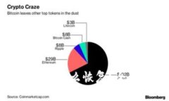 小狐钱包不小心删了怎么恢复?全面指南与解决