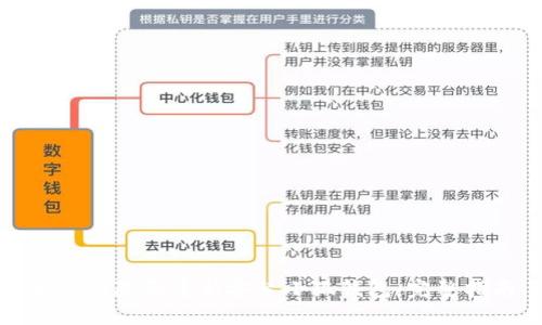 如何删除和重新安装小狐钱包:完整指南